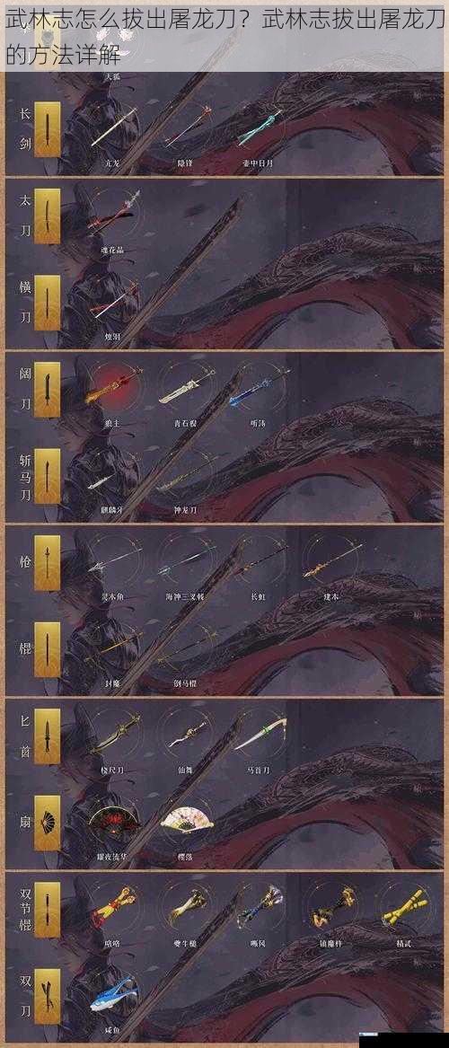 武林志怎么拔出屠龙刀?武林志拔出屠龙刀的方法详解