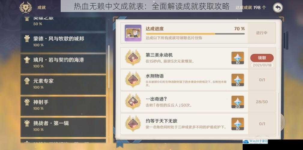 热血无赖中文成就表:全面解读成就获取攻略