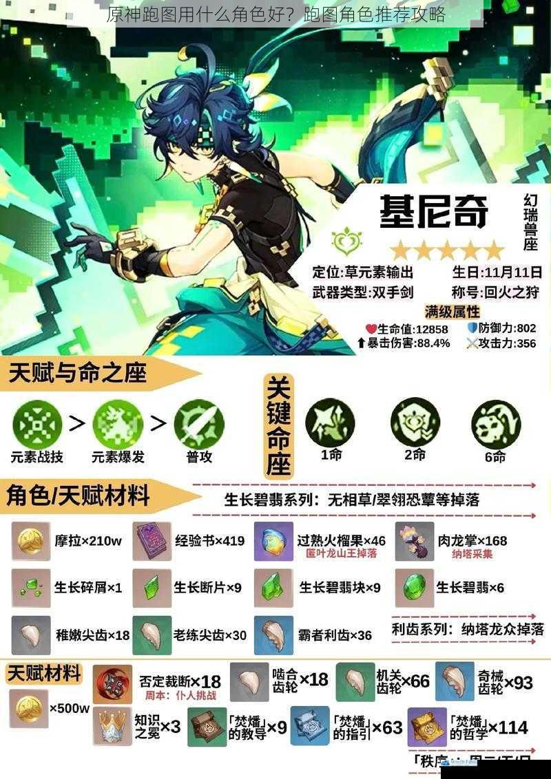 原神跑图用什么角色好?跑图角色推荐攻略