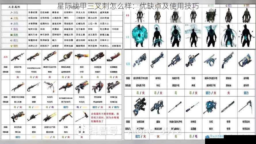 星际战甲三叉刺怎么样:优缺点及使用技巧
