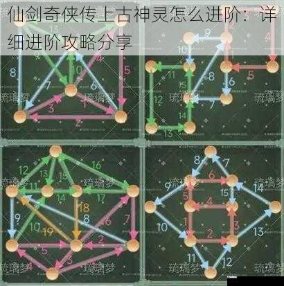 仙剑奇侠传上古神灵怎么进阶:详细进阶攻略分享
