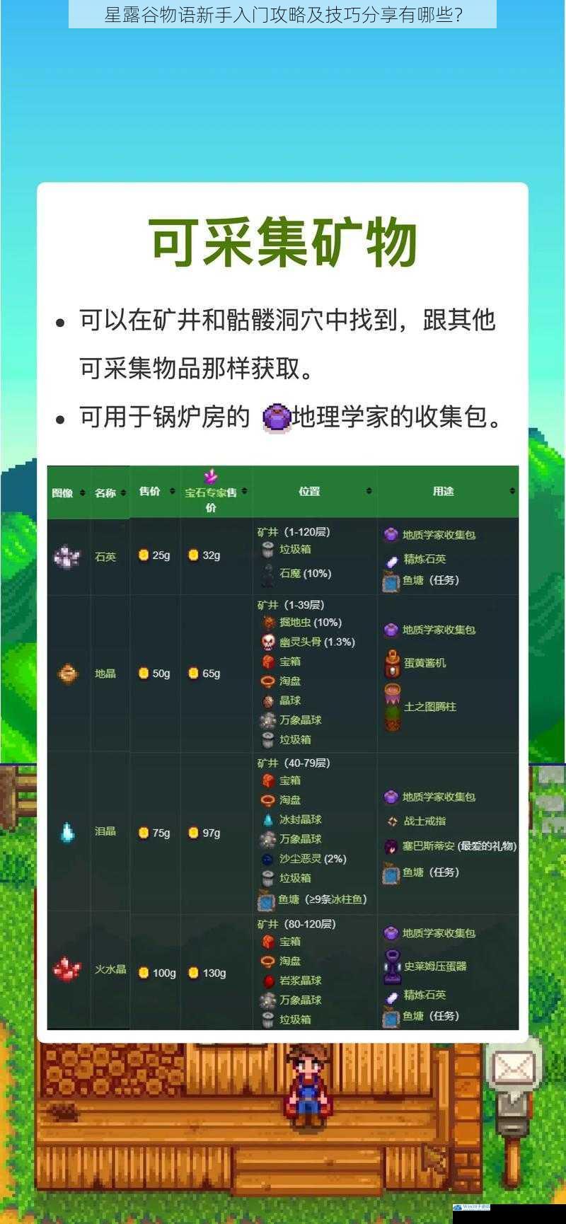 星露谷物语新手入门攻略及技巧分享有哪些?