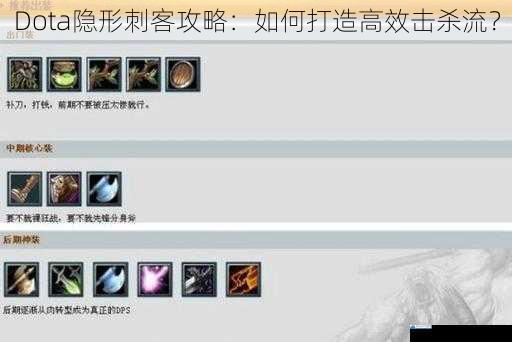 Dota隐形刺客攻略:如何打造高效击杀流?