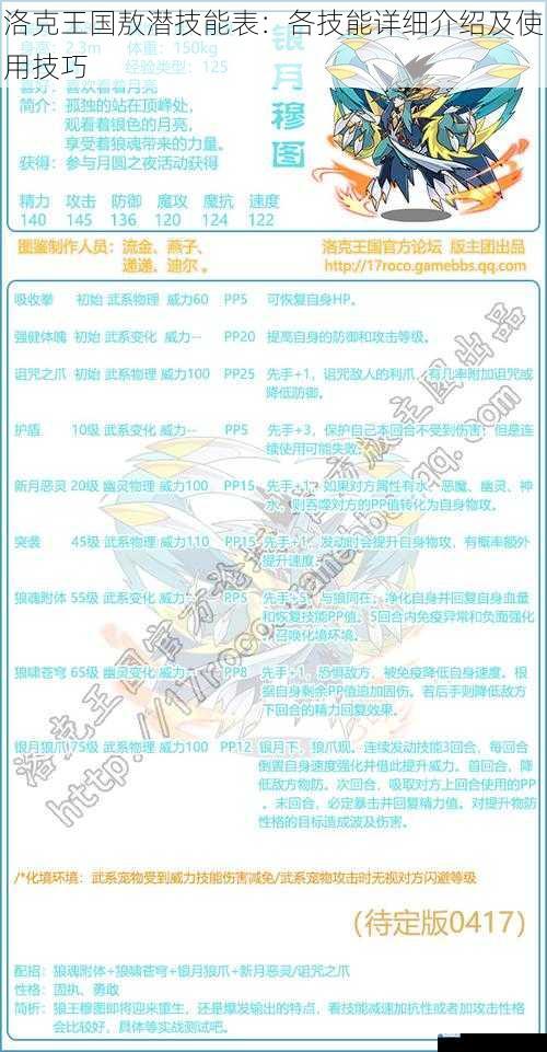 洛克王国敖潜技能表:各技能详细介绍及使用技巧