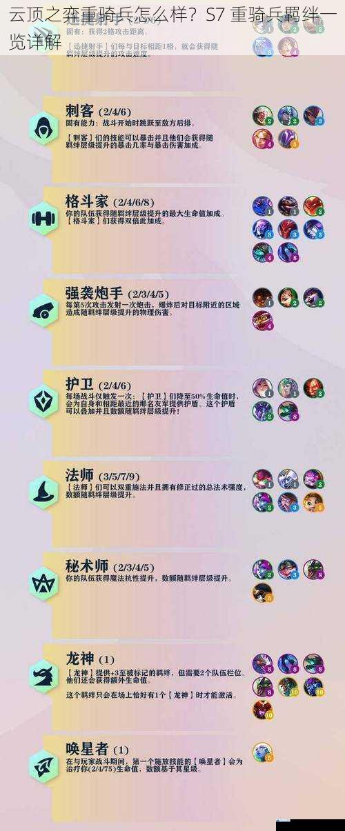 云顶之弈重骑兵怎么样?S7 重骑兵羁绊一览详解