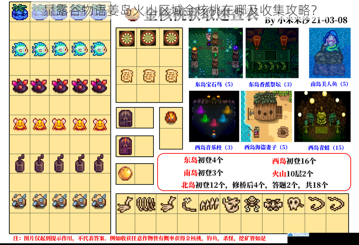 星露谷物语姜岛火山区域金核桃在哪及收集攻略?
