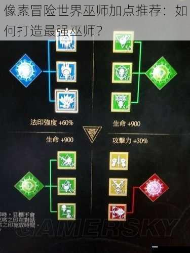 像素冒险世界巫师加点推荐:如何打造最强巫师?
