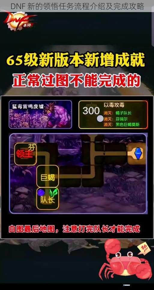 DNF 新的领悟任务流程介绍及完成攻略