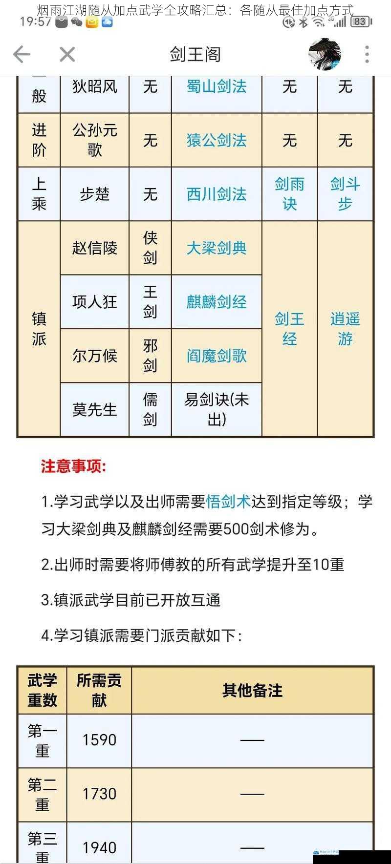 烟雨江湖随从加点武学全攻略汇总:各随从最佳加点方式