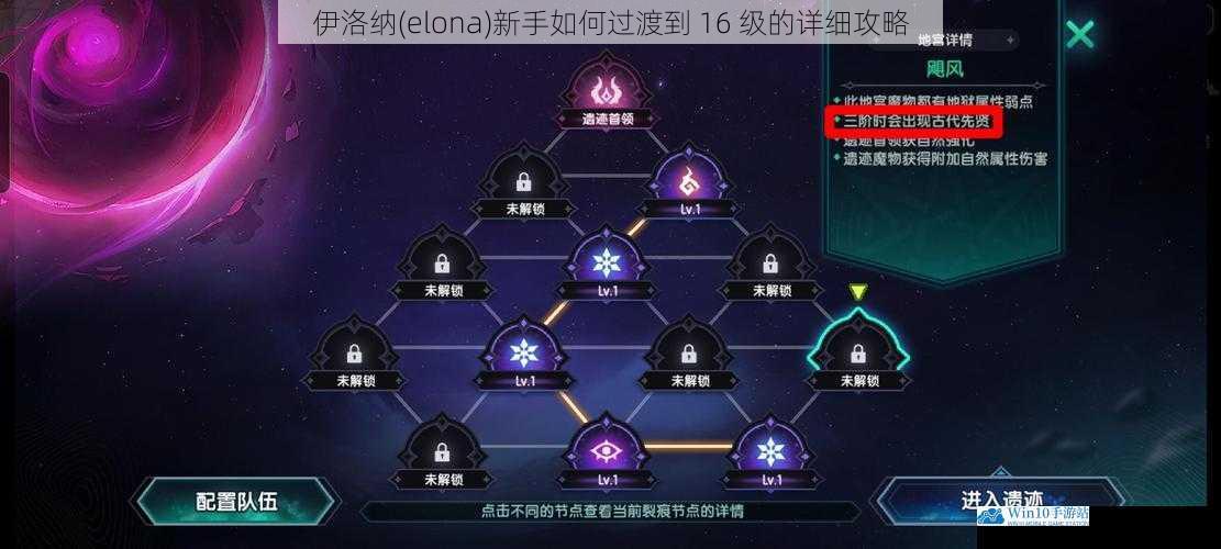 伊洛纳(elona)新手如何过渡到 16 级的详细攻略