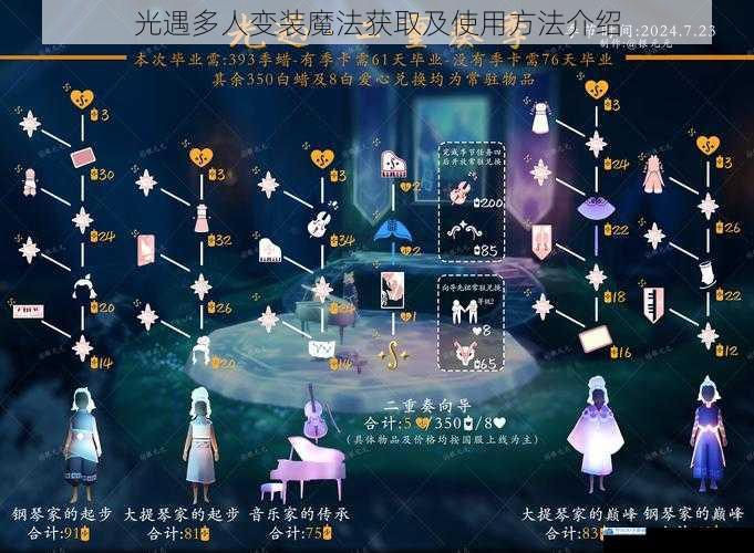 光遇多人变装魔法获取及使用方法介绍