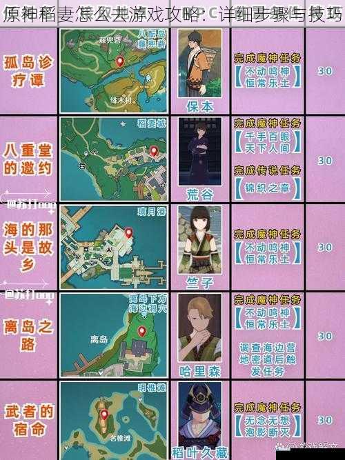 原神稻妻怎么去游戏攻略:详细步骤与技巧