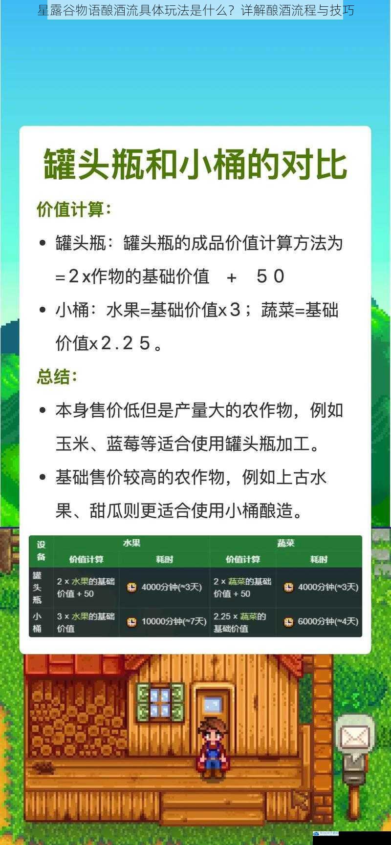 星露谷物语酿酒流具体玩法是什么?详解酿酒流程与技巧