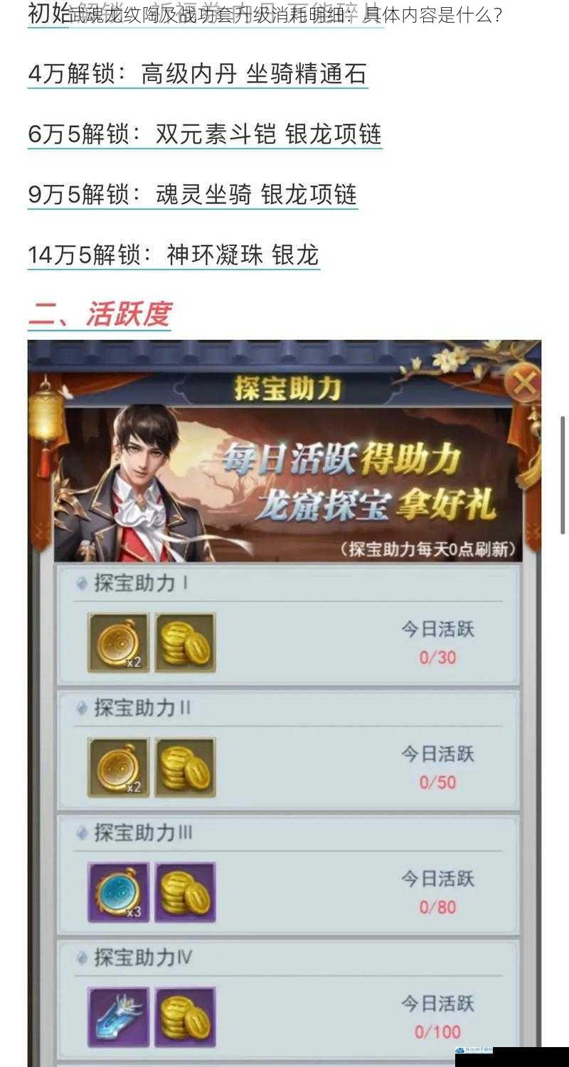 武魂龙纹陶及战功套升级消耗明细:具体内容是什么?