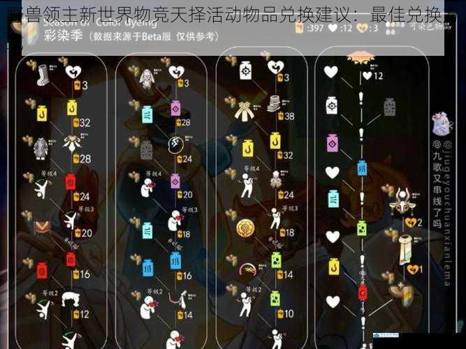 野兽领主新世界物竞天择活动物品兑换建议:最佳兑换方式
