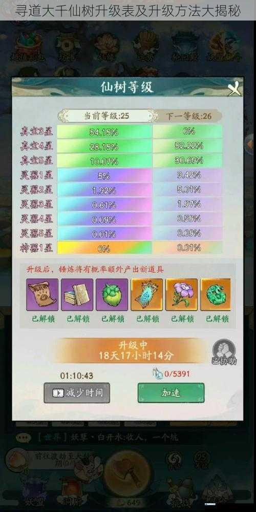 寻道大千仙树升级表及升级方法大揭秘