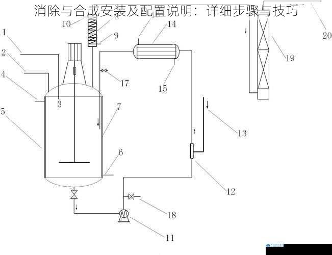 消除与合成安装及配置说明:详细步骤与技巧