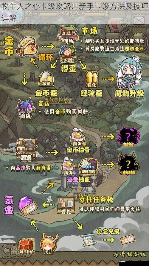 牧羊人之心卡级攻略:新手卡级方法及技巧详解