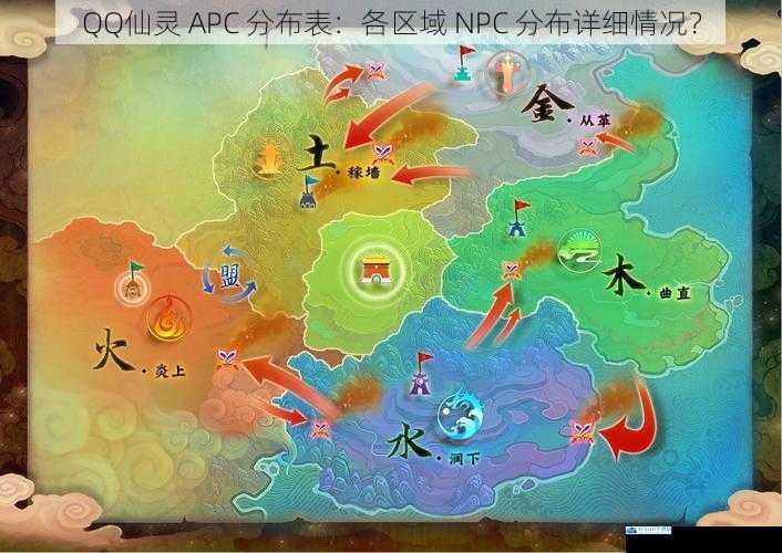 QQ仙灵 APC 分布表:各区域 NPC 分布详细情况?