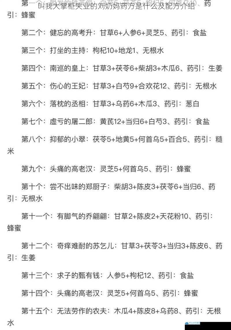 叫我大掌柜失业的刘奶妈药方是什么及配方介绍