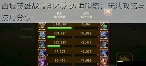 西域英雄战役副本之边陲哨塔:玩法攻略与技巧分享