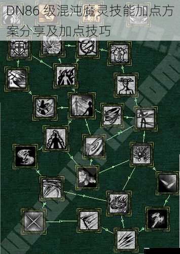 DN86 级混沌魔灵技能加点方案分享及加点技巧