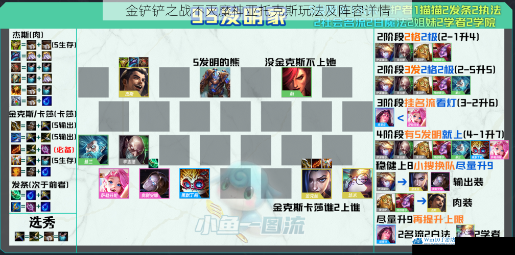 金铲铲之战不灭魔神亚托克斯玩法及阵容详情