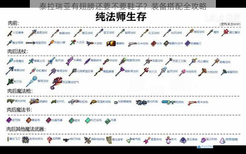 泰拉瑞亚有翅膀还要不要鞋子?装备搭配全攻略