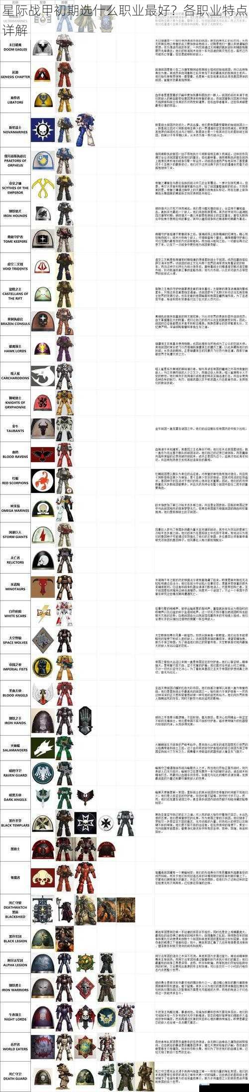 星际战甲初期选什么职业最好?各职业特点详解