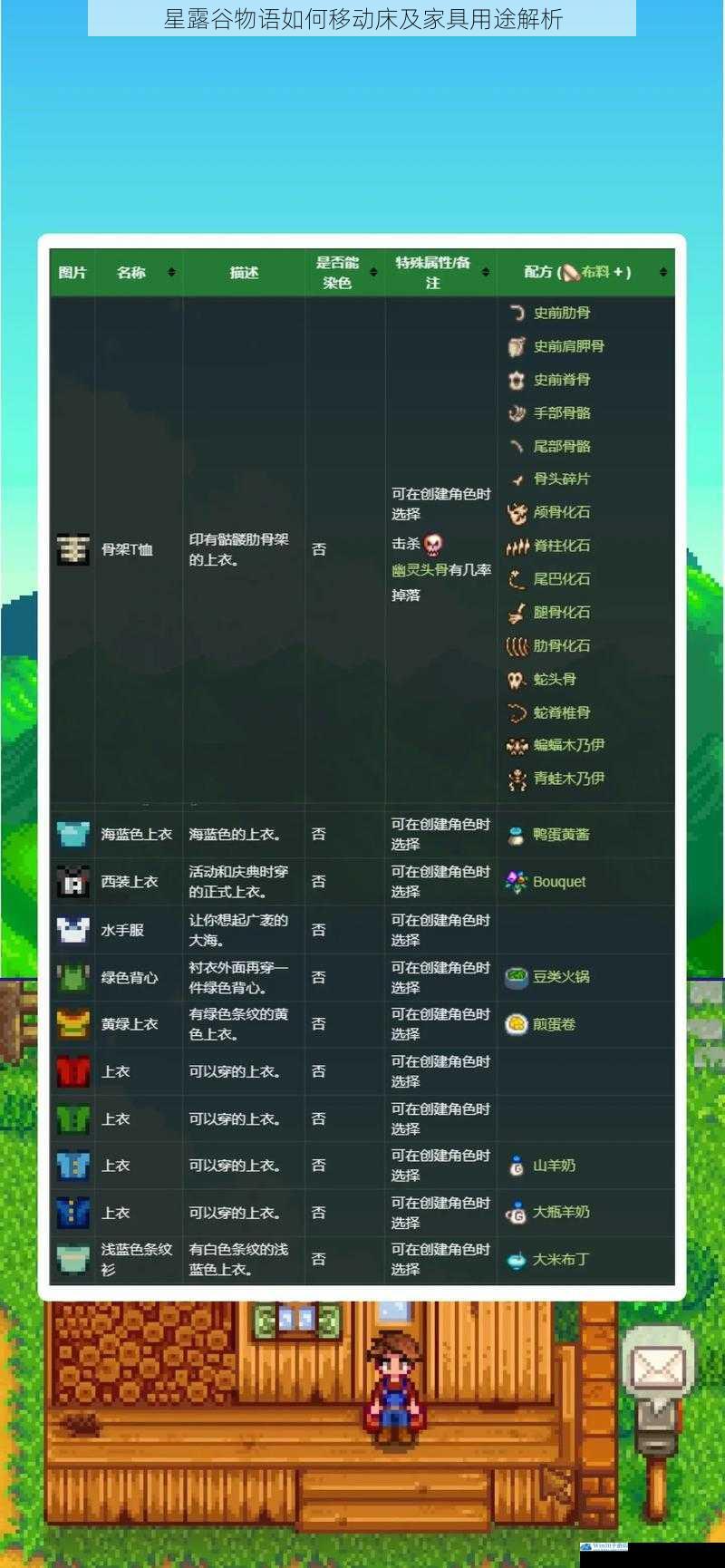 星露谷物语如何移动床及家具用途解析