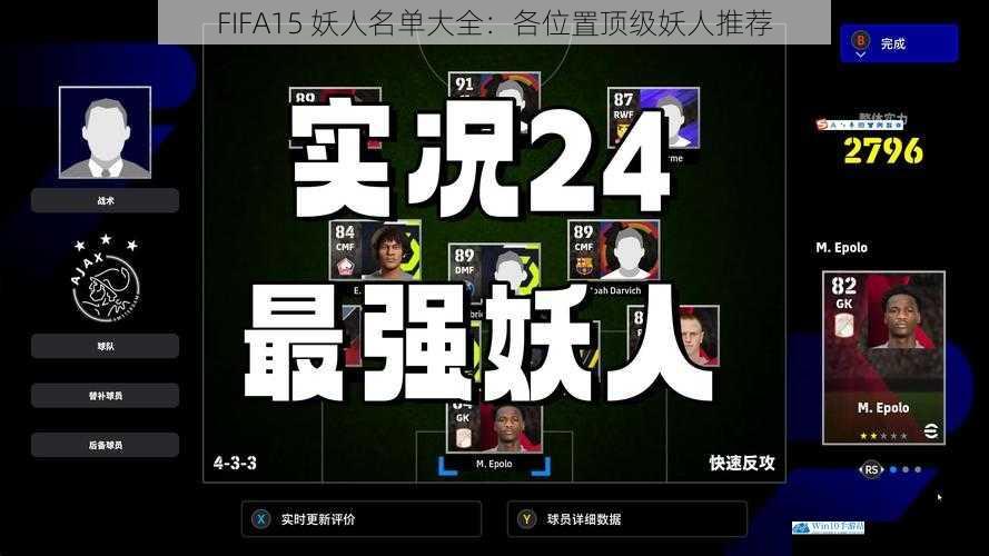 FIFA15 妖人名单大全:各位置顶级妖人推荐