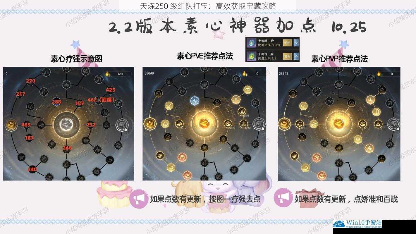 天炼250 级组队打宝:高效获取宝藏攻略