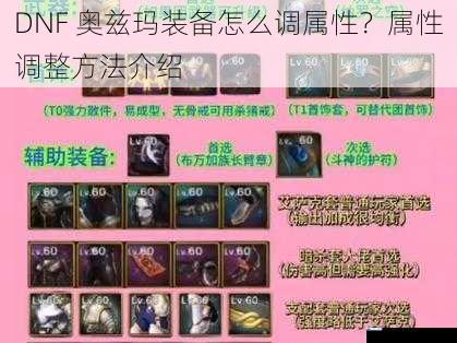 DNF 奥兹玛装备怎么调属性?属性调整方法介绍