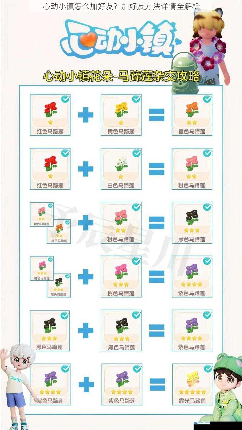 心动小镇怎么加好友?加好友方法详情全解析