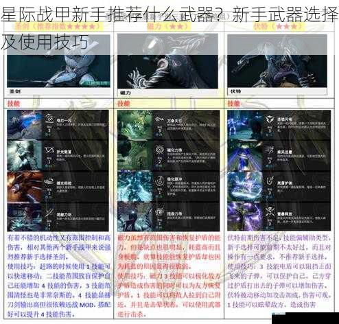 星际战甲新手推荐什么武器?新手武器选择及使用技巧