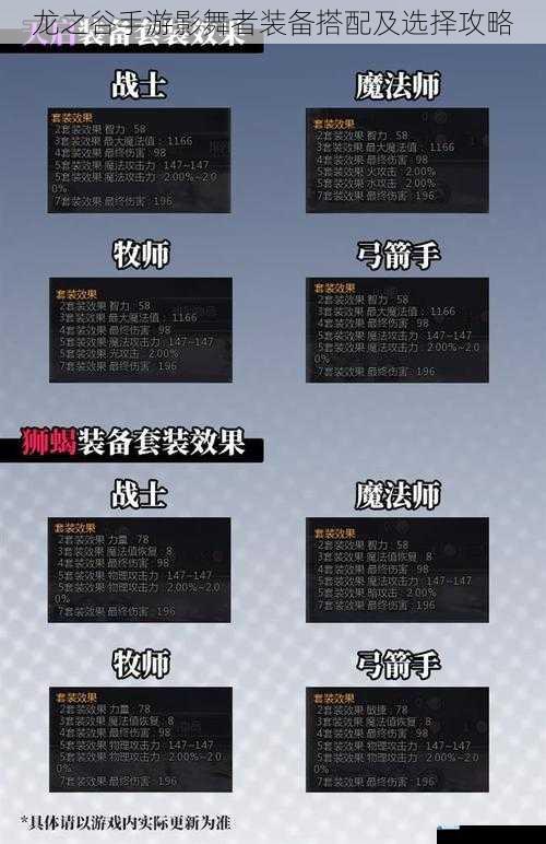 龙之谷手游影舞者装备搭配及选择攻略