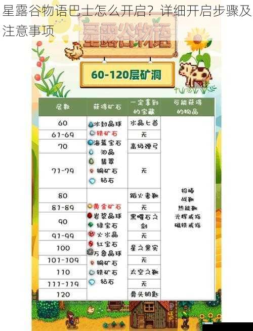星露谷物语巴士怎么开启?详细开启步骤及注意事项