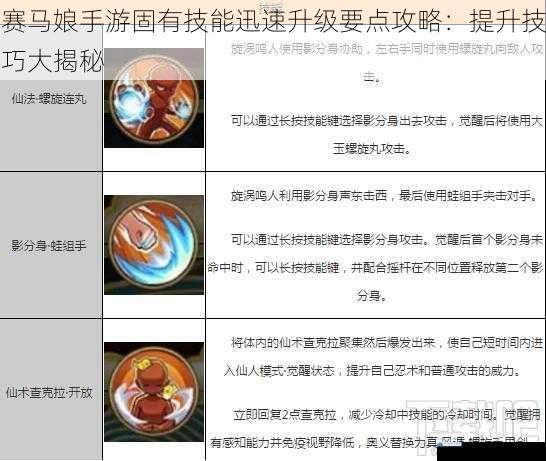 赛马娘手游固有技能迅速升级要点攻略:提升技巧大揭秘