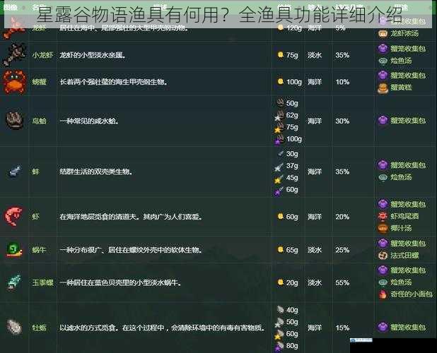 星露谷物语渔具有何用?全渔具功能详细介绍