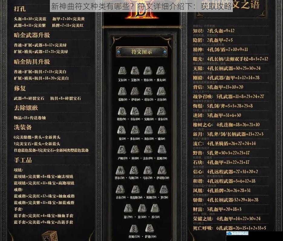 新神曲符文种类有哪些?符文详细介绍下:获取攻略