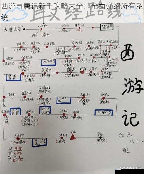 西游寻唐记新手攻略大全:全面介绍所有系统