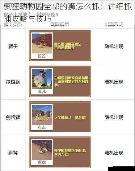 疯狂动物园全部的狮怎么抓:详细抓捕攻略与技巧