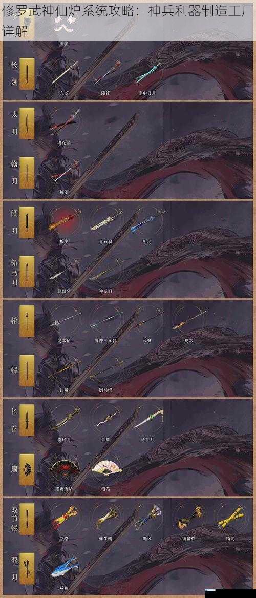 修罗武神仙炉系统攻略:神兵利器制造工厂详解