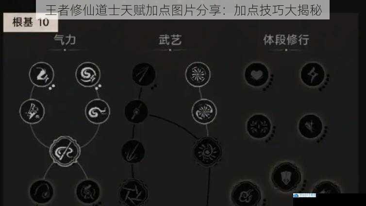 王者修仙道士天赋加点图片分享:加点技巧大揭秘