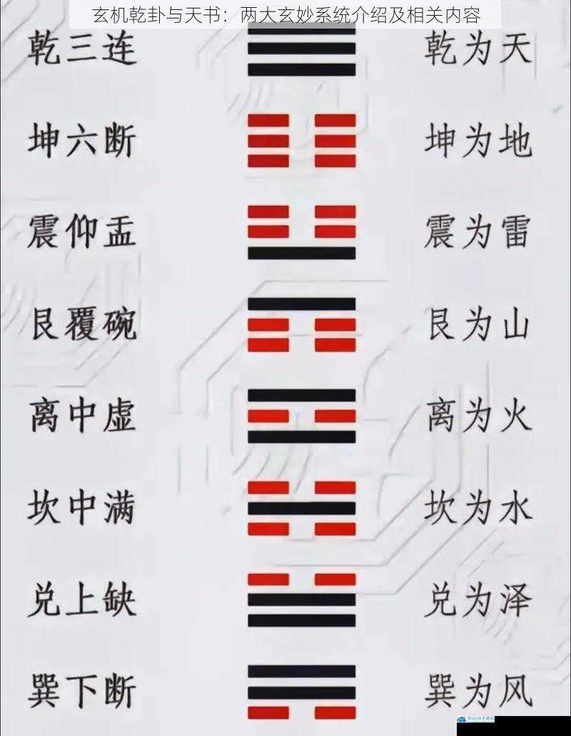 玄机乾卦与天书:两大玄妙系统介绍及相关内容