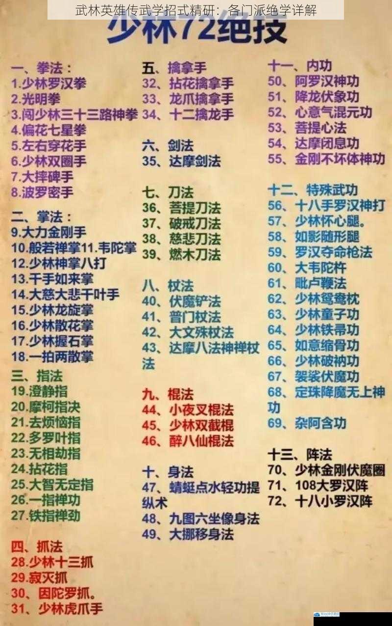 武林英雄传武学招式精研:各门派绝学详解