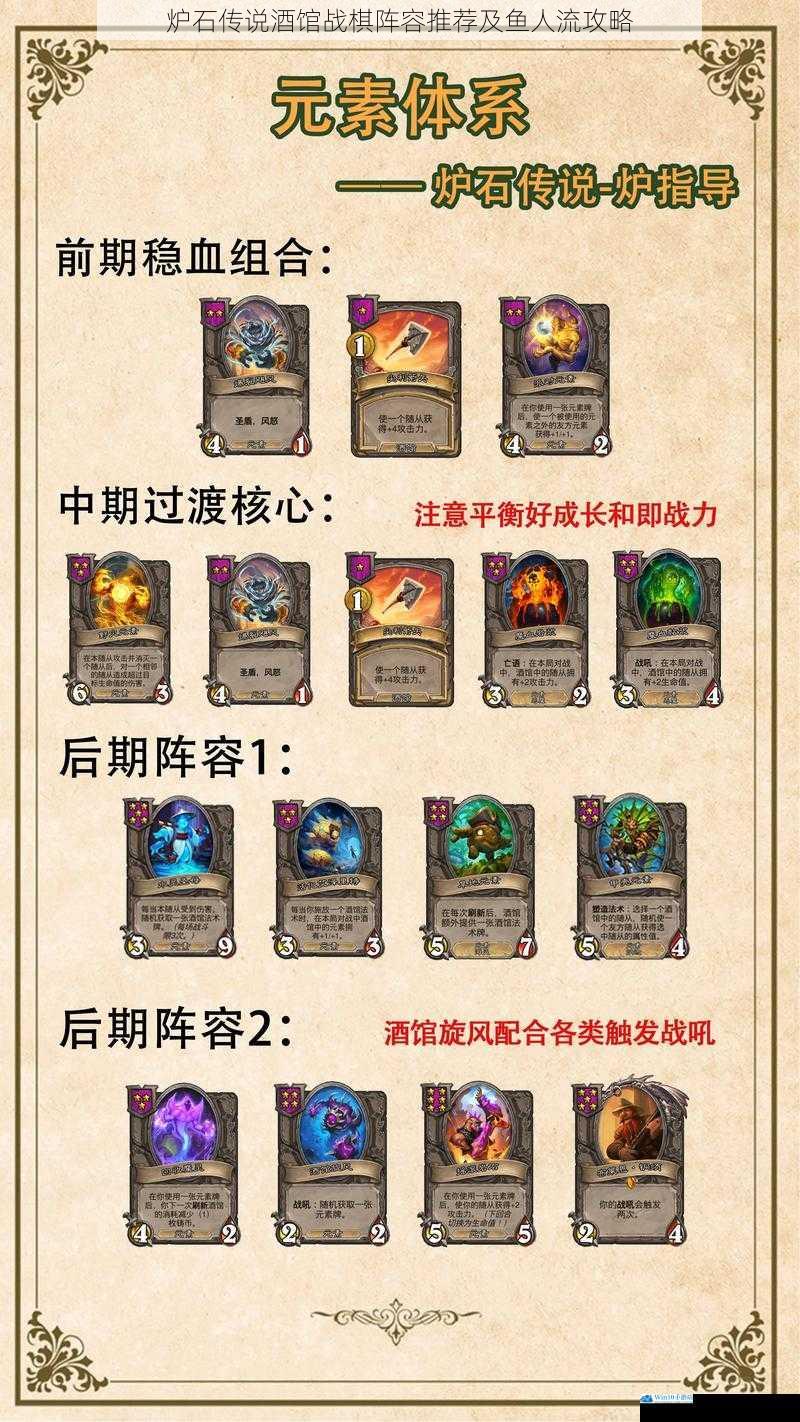 炉石传说酒馆战棋阵容推荐及鱼人流攻略