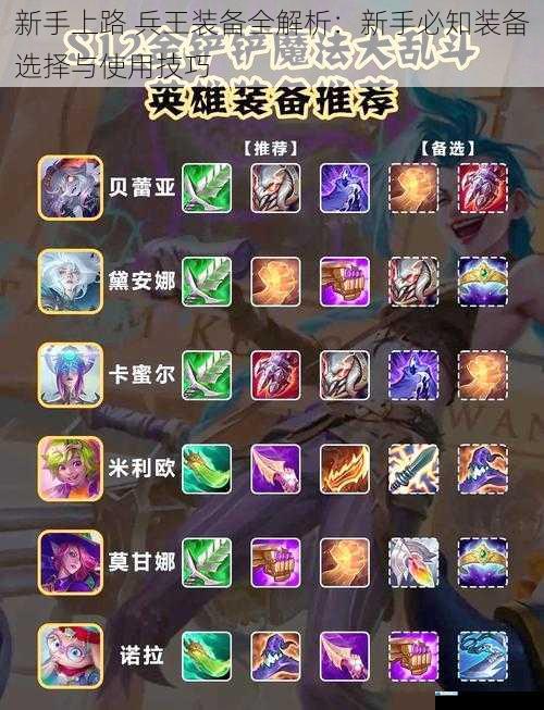 新手上路 兵王装备全解析:新手必知装备选择与使用技巧