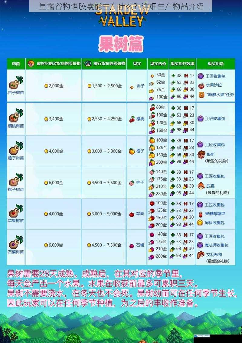星露谷物语胶囊能生产什么?详细生产物品介绍