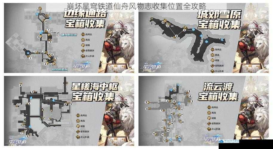 崩坏星穹铁道仙舟风物志收集位置全攻略